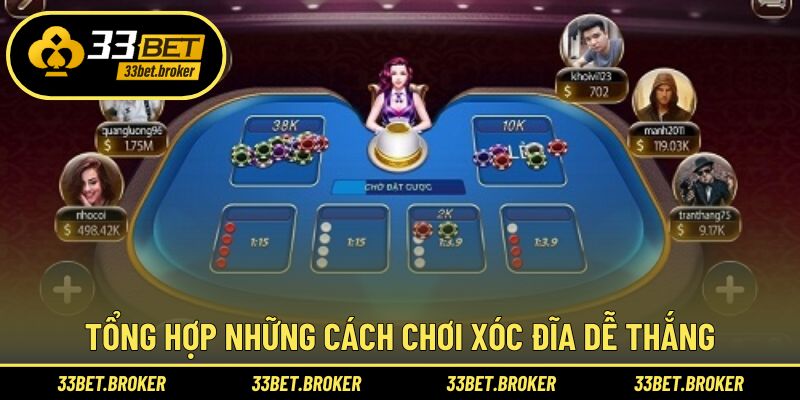 Mẹo tham gia đặt tiền hiệu quả, khôn ngoan