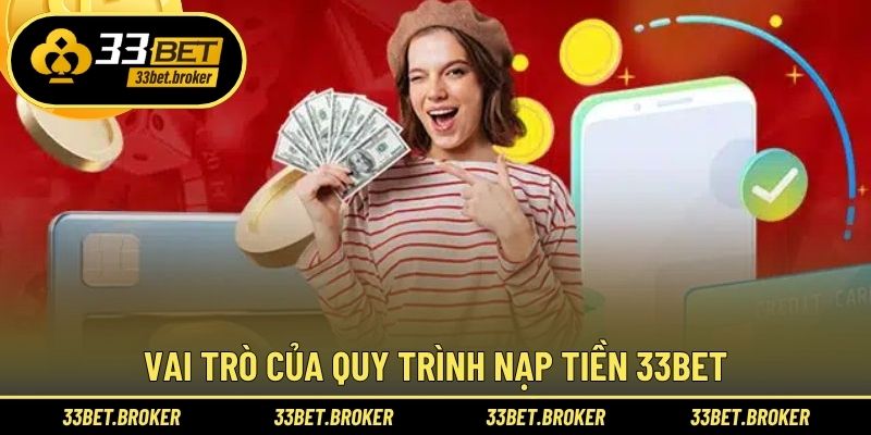 Lợi ích của giao dịch nạp tiền 33BET